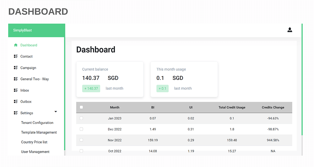 img-simplyblast dashboard